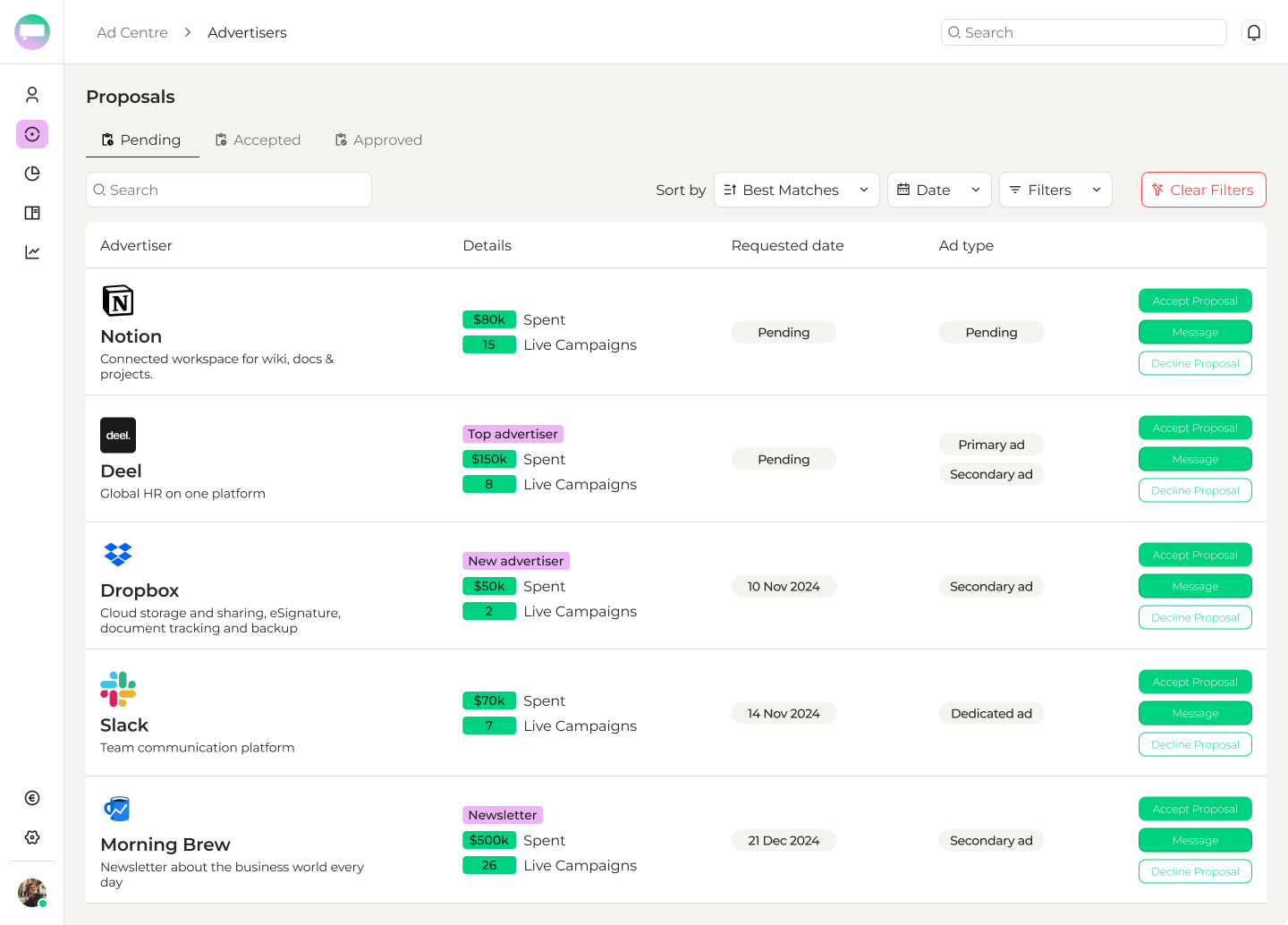 ad-centre-built-for-newsletters